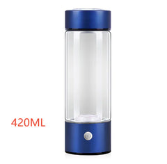 HydroBoost Portable Antioxidant Water Bottle